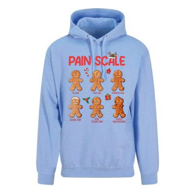 Retro Pain Scale Gingerbread Trauma Nurse Christmas Nursing Unisex Surf Hoodie