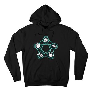 Rock Paper Scissors Lizard Spock Hoodie