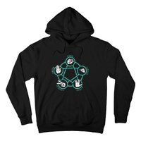 Rock Paper Scissors Lizard Spock Hoodie