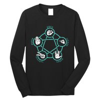 Rock Paper Scissors Lizard Spock Long Sleeve Shirt