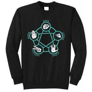 Rock Paper Scissors Lizard Spock Sweatshirt