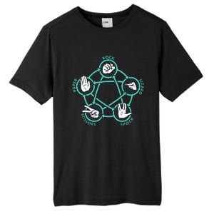 Rock Paper Scissors Lizard Spock Tall Fusion ChromaSoft Performance T-Shirt