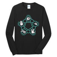 Rock Paper Scissors Lizard Spock Tall Long Sleeve T-Shirt