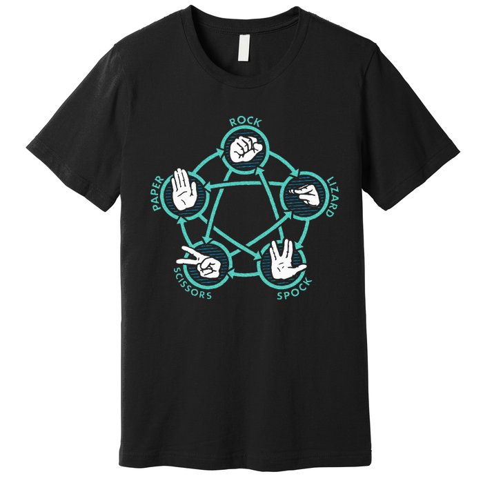 Rock Paper Scissors Lizard Spock Premium T-Shirt