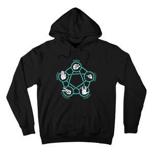 Rock Paper Scissors Lizard Spock Tall Hoodie