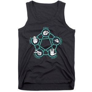 Rock Paper Scissors Lizard Spock Tank Top