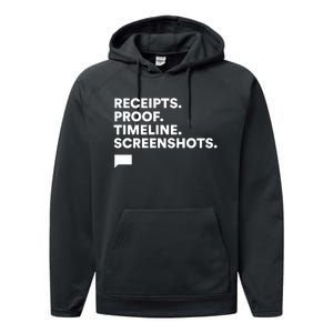 Receipts Proof Timeline Screenshots Performance Fleece Hoodie