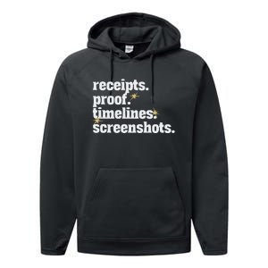 Receipts Proof Timeline Screenshots Performance Fleece Hoodie