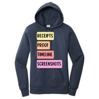 Receipts Proof Timeline Screenshots Women's Pullover Hoodie