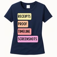 Receipts Proof Timeline Screenshots Womens T-Shirt