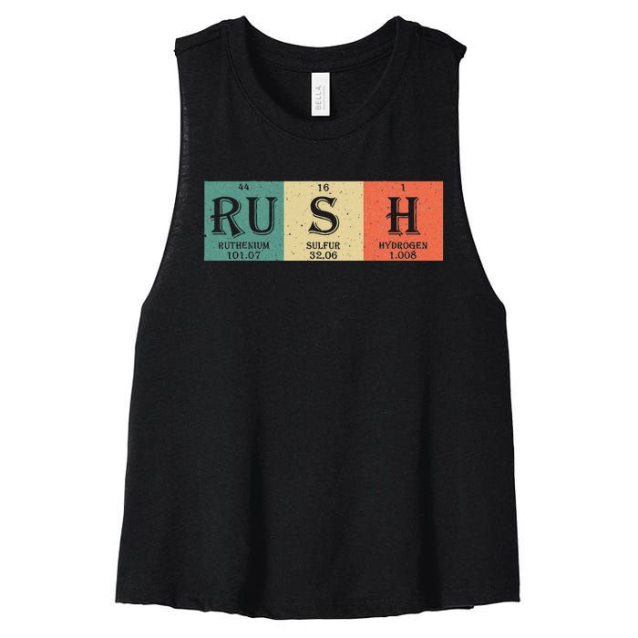 Rush Periodic Table Elements Rush Chemistry Studentfan Gift Women's Racerback Cropped Tank