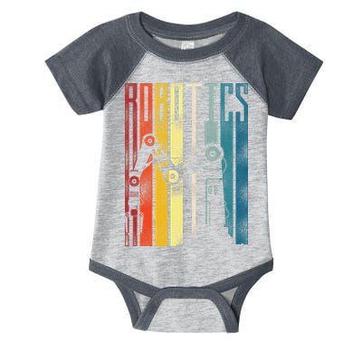 Robot Robotics Engineer Retro Robotics Infant Baby Jersey Bodysuit