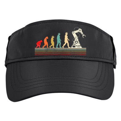 Robot Robotics Engineer Adult Drive Performance Visor