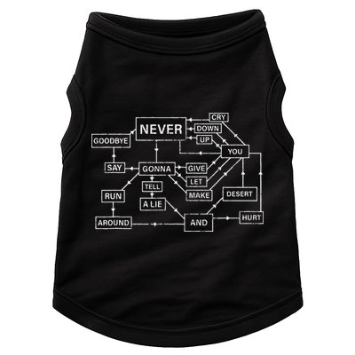 Rick Roll Flowchart Internet Meme Funny 80s Music Nerd Doggie Tank
