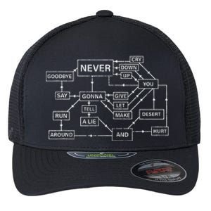 Rick Roll Flowchart Internet Meme Funny 80s Music Nerd Flexfit Unipanel Trucker Cap