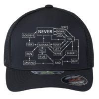 Rick Roll Flowchart Internet Meme Funny 80s Music Nerd Flexfit Unipanel Trucker Cap