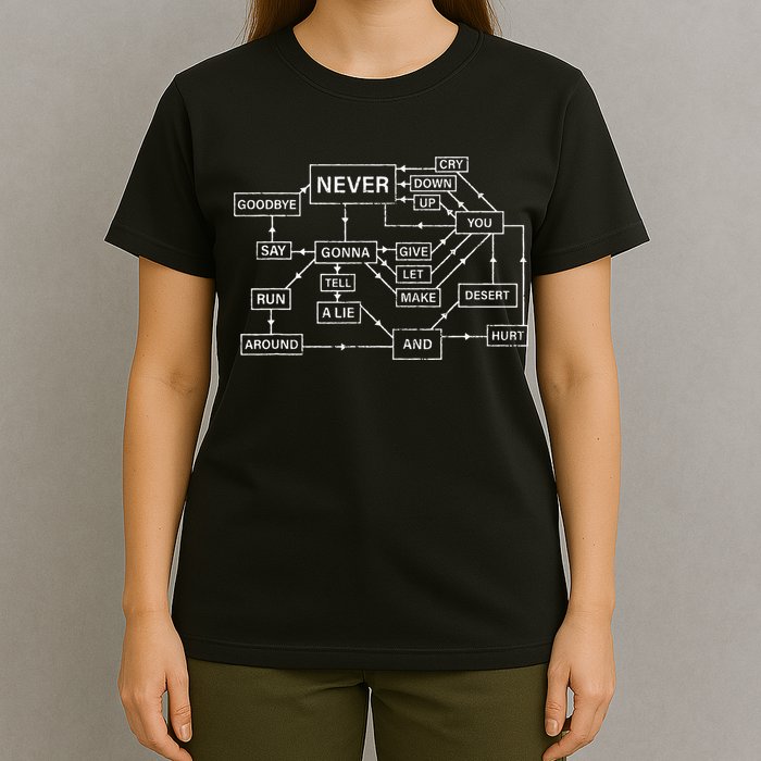 Rick Roll Flowchart Internet Meme Funny 80s Music Nerd T-Shirt