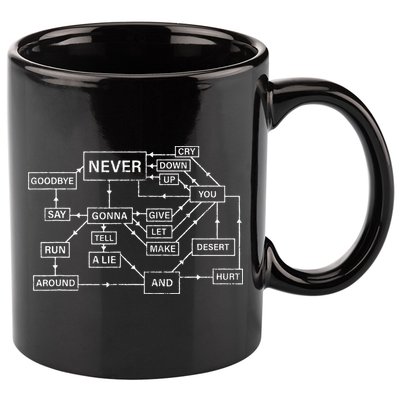 Rick Roll Flowchart Internet Meme Funny 80s Music Nerd 11oz C Handle Ceramic Mug