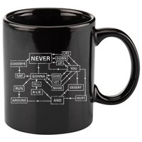 Rick Roll Flowchart Internet Meme Funny 80s Music Nerd 11oz C Handle Ceramic Mug