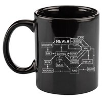 Rick Roll Flowchart Internet Meme Funny 80s Music Nerd 11oz C Handle Ceramic Mug