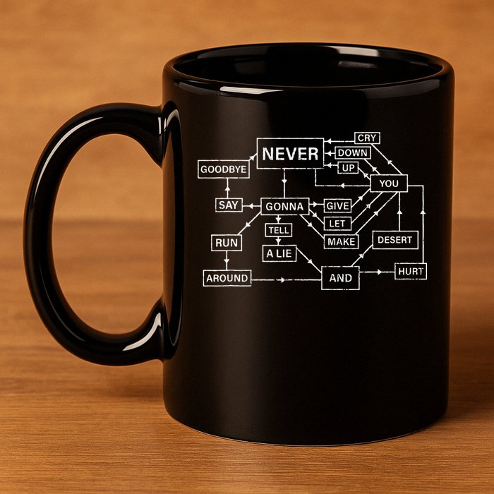 Rick Roll Flowchart Internet Meme Funny 80s Music Nerd 11oz C Handle Ceramic Mug