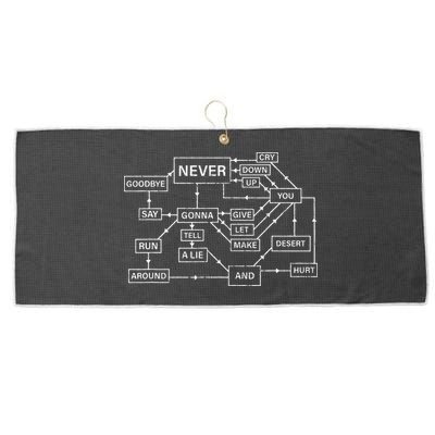 Rick Roll Flowchart Internet Meme Funny 80s Music Nerd Large Microfiber Waffle Golf Towel