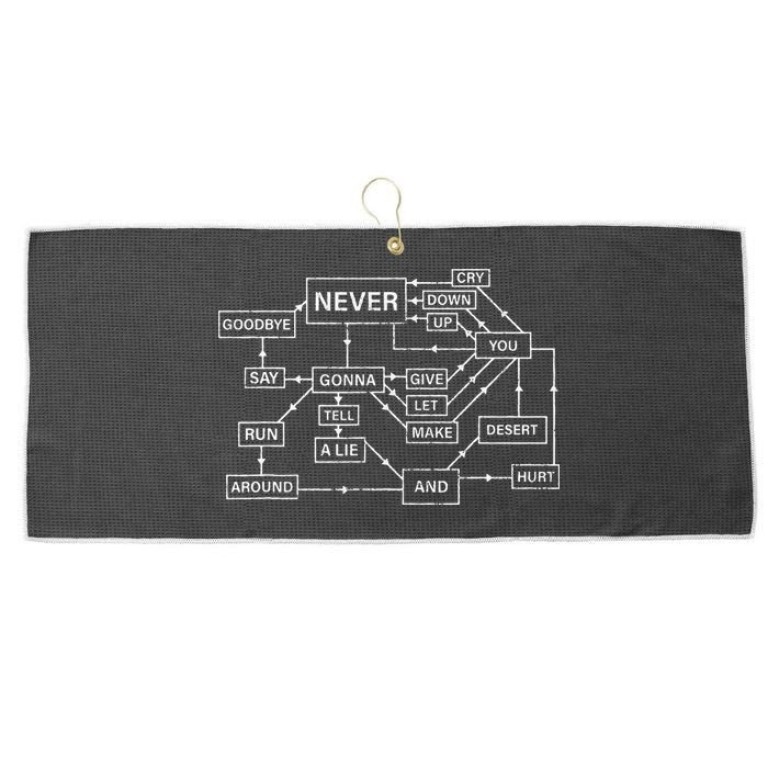 Rick Roll Flowchart Internet Meme Funny 80s Music Nerd Large Microfiber Waffle Golf Towel