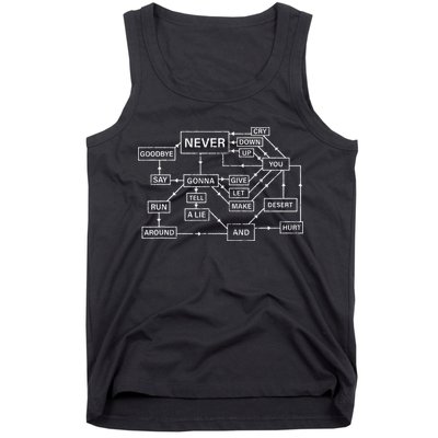Rick Roll Flowchart Internet Meme Funny 80s Music Nerd Tank Top