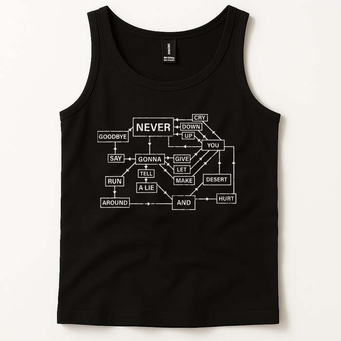 Rick Roll Flowchart Internet Meme Funny 80s Music Nerd Tank Top