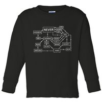 Rick Roll Flowchart Internet Meme Funny 80s Music Nerd Toddler Long Sleeve Shirt
