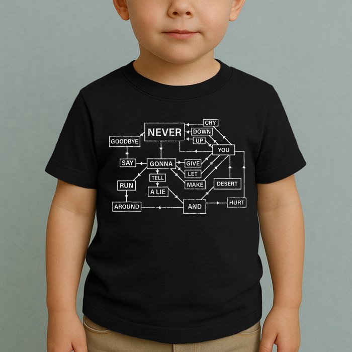 Rick Roll Flowchart Internet Meme Funny 80s Music Nerd Toddler T-Shirt