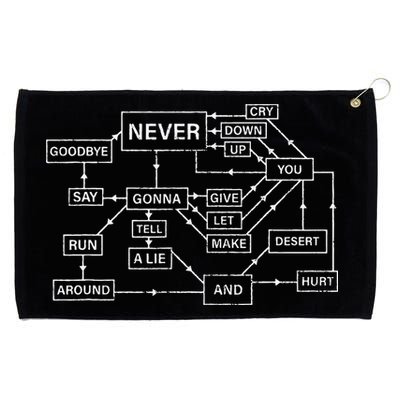Rick Roll Flowchart Internet Meme Funny 80s Music Nerd Grommeted Golf Towel