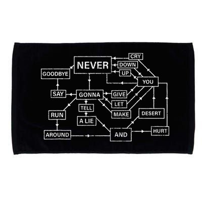 Rick Roll Flowchart Internet Meme Funny 80s Music Nerd Microfiber Hand Towel