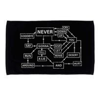 Rick Roll Flowchart Internet Meme Funny 80s Music Nerd Microfiber Hand Towel