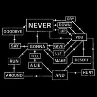 Rick Roll Flowchart Internet Meme Funny 80s Music Nerd Visor