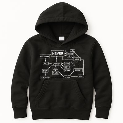 Rick Roll Flowchart Internet Meme Funny 80s Music Nerd Kids Hoodie