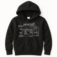 Rick Roll Flowchart Internet Meme Funny 80s Music Nerd Kids Hoodie