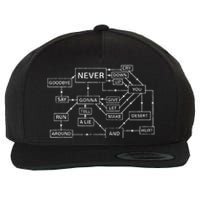 Rick Roll Flowchart Internet Meme Funny 80s Music Nerd Wool Snapback Cap