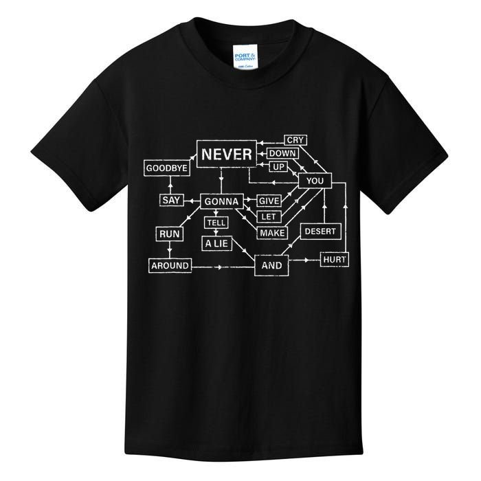 Rick Roll Flowchart Internet Meme Funny 80s Music Nerd Kids T-Shirt
