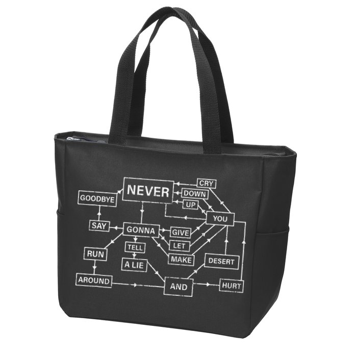 Rick Roll Flowchart Internet Meme Funny 80s Music Nerd Zip Tote Bag