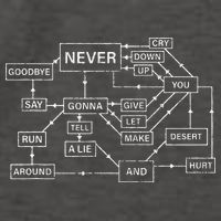 Rick Roll Flowchart Internet Meme Funny 80s Music Nerd Vector Backpack