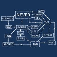 Rick Roll Flowchart Internet Meme Funny 80s Music Nerd Infant Baby Jersey Bodysuit