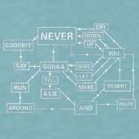 Rick Roll Flowchart Internet Meme Funny 80s Music Nerd Sueded Cloud Jersey T-Shirt