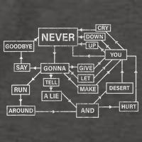 Rick Roll Flowchart Internet Meme Funny 80s Music Nerd Vector Backpack