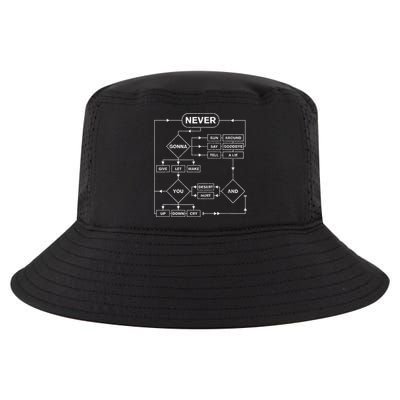 Rick Roll Flowchart Internet Meme Funny 80S Music Cool Comfort Performance Bucket Hat