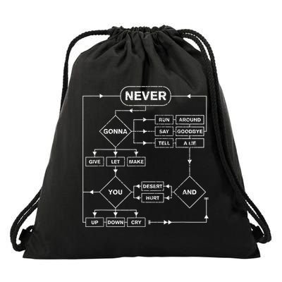 Rick Roll Flowchart Internet Meme Funny 80S Music Drawstring Bag