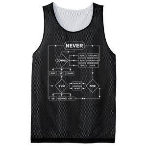 Rick Roll Flowchart Internet Meme Funny 80S Music Mesh Reversible Basketball Jersey Tank