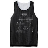 Rick Roll Flowchart Internet Meme Funny 80S Music Mesh Reversible Basketball Jersey Tank