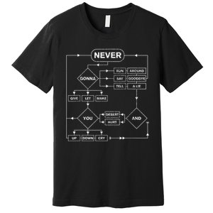 Rick Roll Flowchart Internet Meme Funny 80S Music Premium T-Shirt