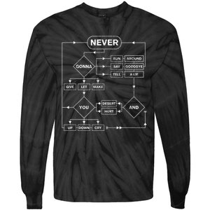 Rick Roll Flowchart Internet Meme Funny 80S Music Tie-Dye Long Sleeve Shirt